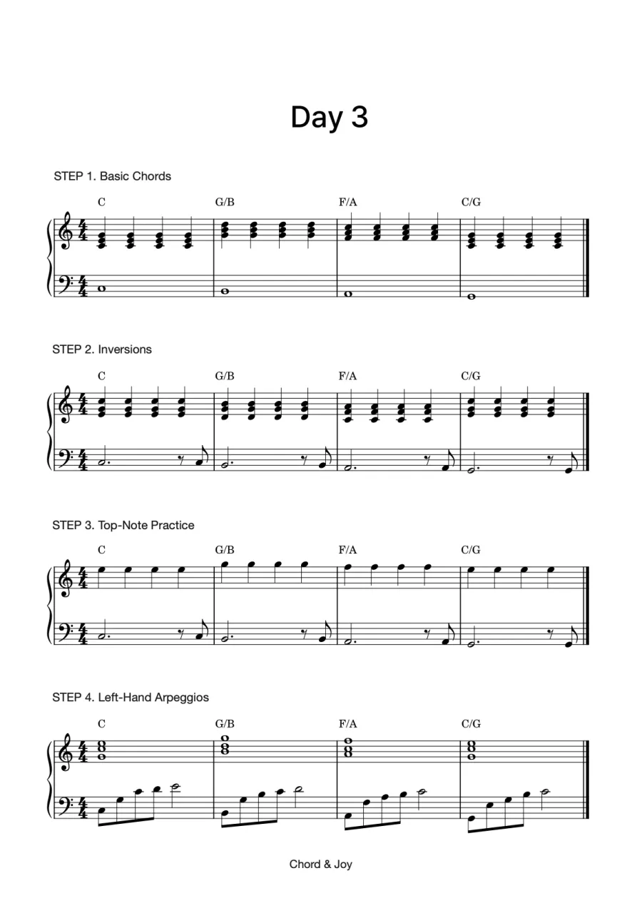 Sample page: Day 3: basic chords, inversions, top notes, left-hand arpeggios